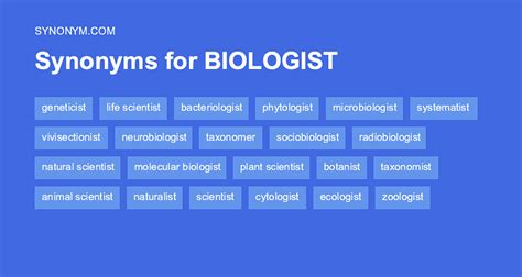 biologist antonyms